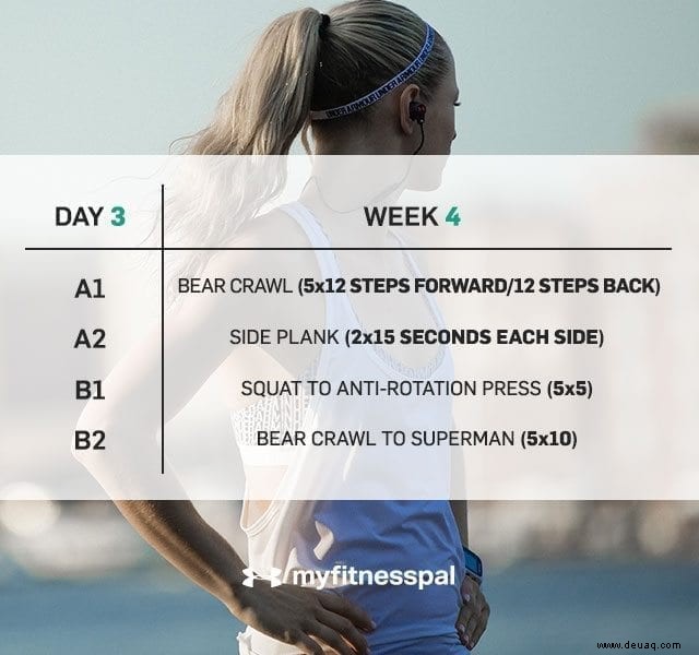 Der 4-Wochen-Fitnessplan zur Steigerung der Kraft:Tag 12 