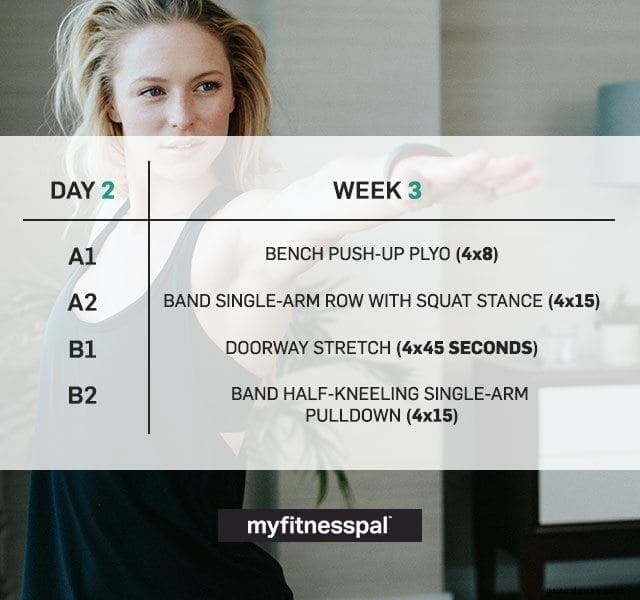 Der 4-Wochen-Fitnessplan zur Steigerung der Kraft:Tag 8 