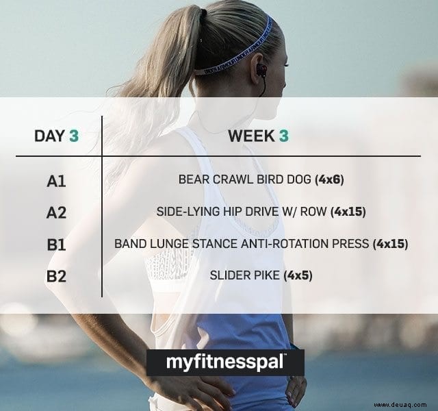 Der 4-Wochen-Fitnessplan zur Steigerung der Kraft:Tag 9 