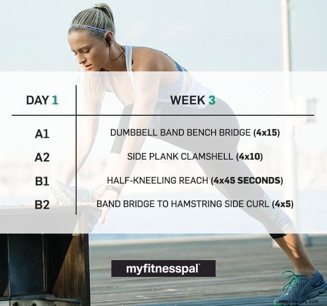 Der 4-Wochen-Fitnessplan zur Steigerung der Kraft:Tag 7 