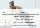 Der 4-Wochen-Fitnessplan zur Steigerung der Kraft:Tag 7 