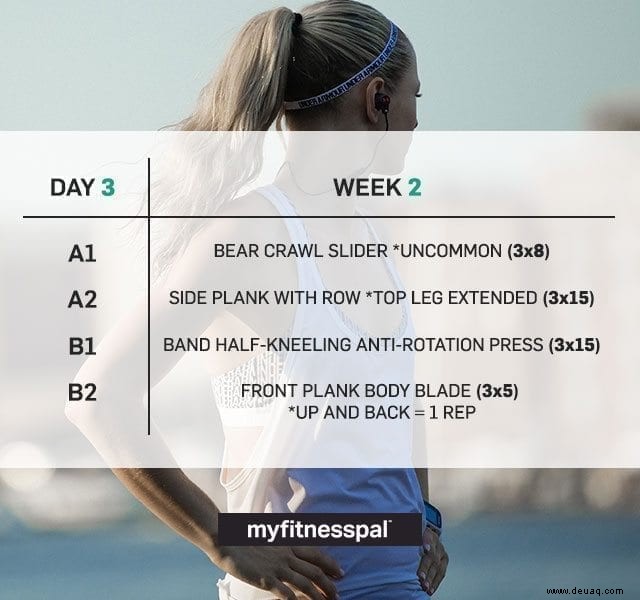 Der 4-Wochen-Fitnessplan zur Steigerung der Kraft:Tag 6 