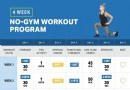4-Wochen-Workout-Guide ohne Fitnessstudio 