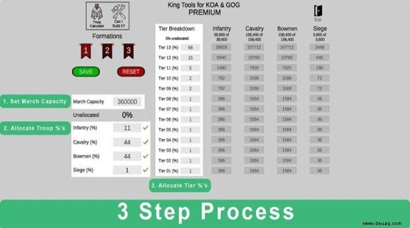 King of Avalon Truppenformationsrechner | Wie es funktioniert 