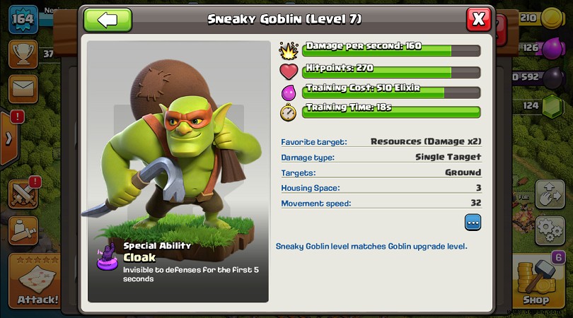 Goblin Clash of Clans:der detaillierte Truppenführer 