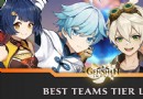 Die besten Teams in Genshin Impact | Charakterkomposition 