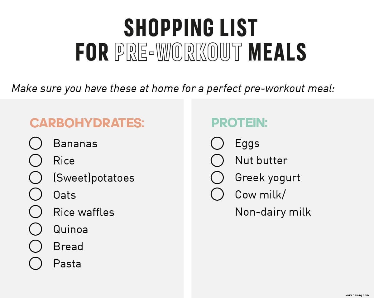 Was ist die beste Pre-Workout-Mahlzeit oder Post-Workout-Snack? 