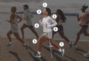 Richtige Laufform:4 Tipps zur Verbesserung Ihrer Lauftechnik 