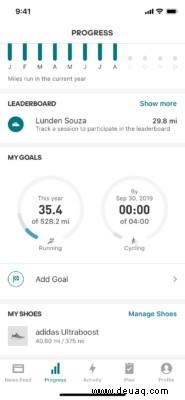 Top 6 häufig gestellte Fragen zur adidas Running App 