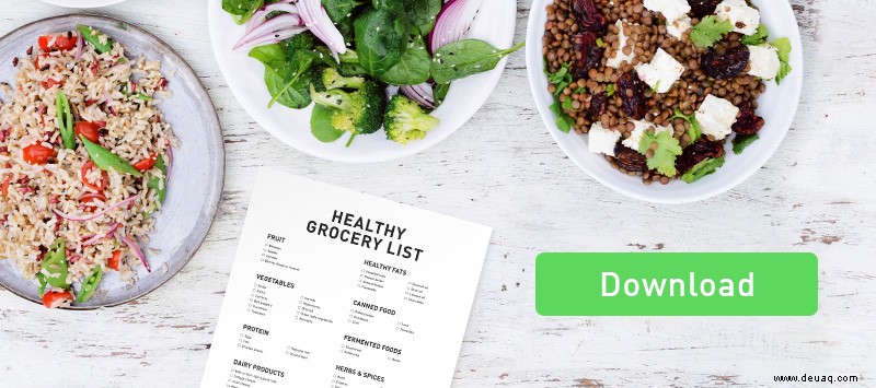 Vom Plan auf den Teller:Eine Einkaufsliste für 3 gesunde Mahlzeiten 