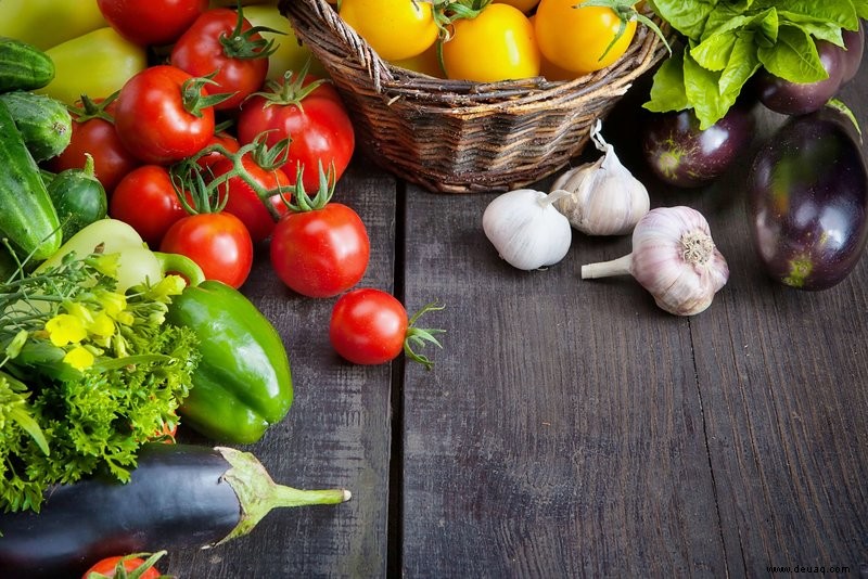 Wie viel wissen Sie über die Kalorien in Ihrem Essen? 