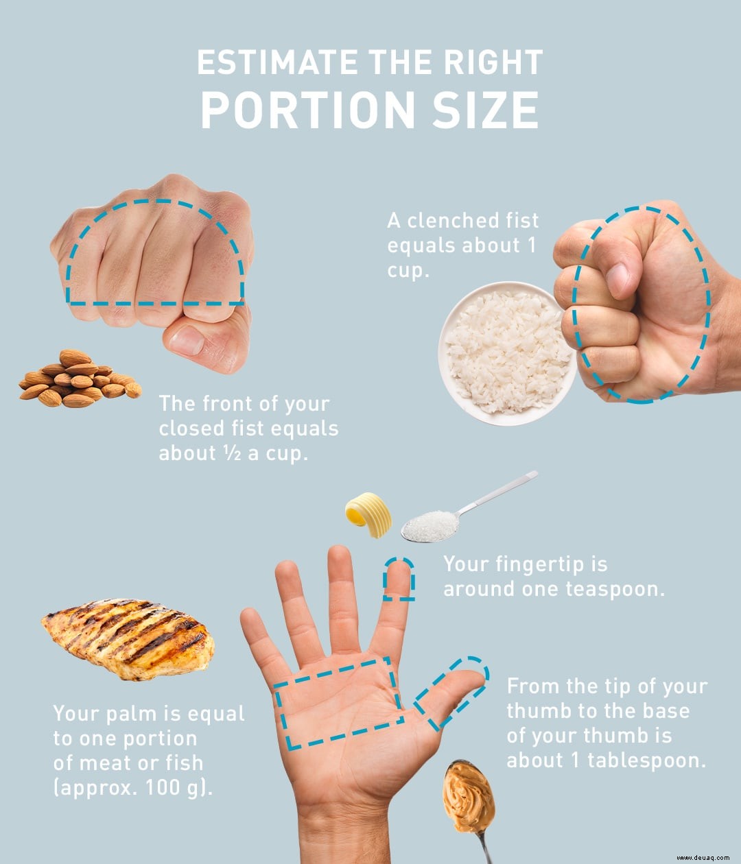 Diese Tricks helfen Ihnen, die Portionsgröße mit Ihren Händen zu bestimmen 