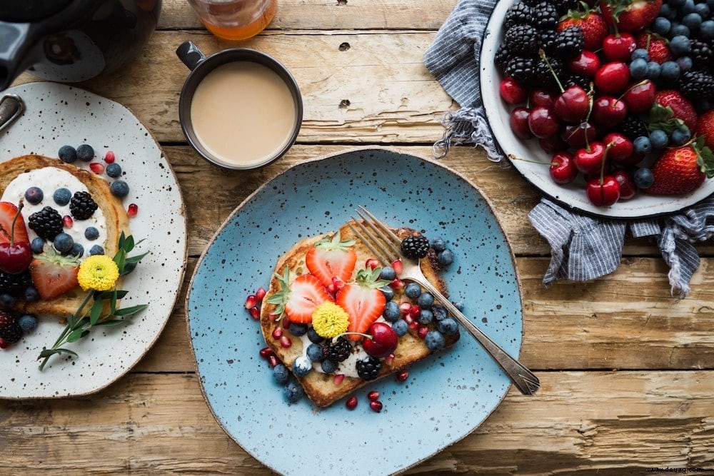 QUIZ Entdecken Sie das beste gesunde Frühstücksrezept für Sie 