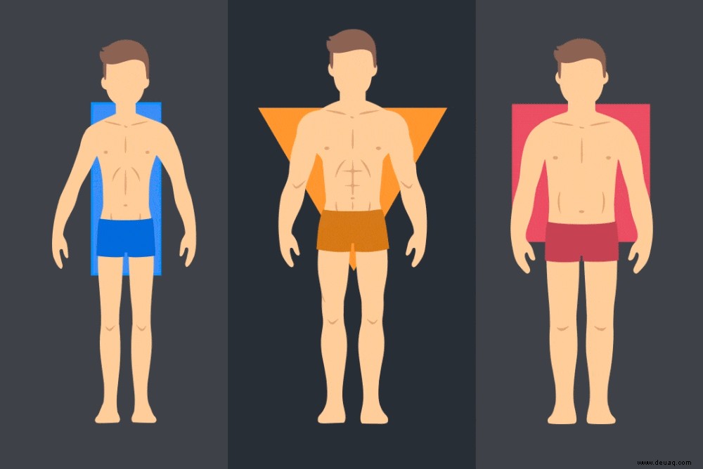 Welcher Körpertyp bist du und wie solltest du trainieren? 