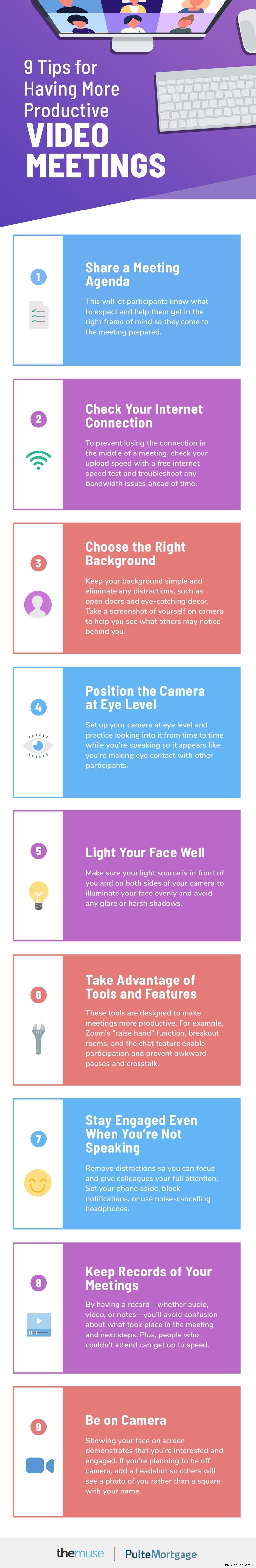 9 Tipps, um Videokonferenzen für alle Beteiligten produktiver zu gestalten 