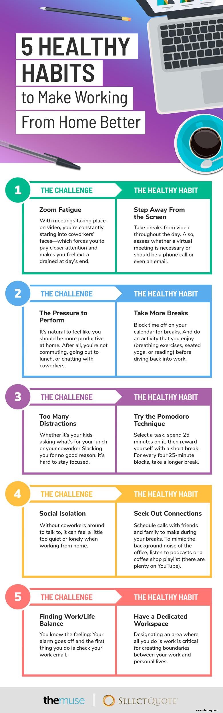 5 gesunde Gewohnheiten, die Ihnen helfen, Ihr bestes WFH-Leben zu führen 