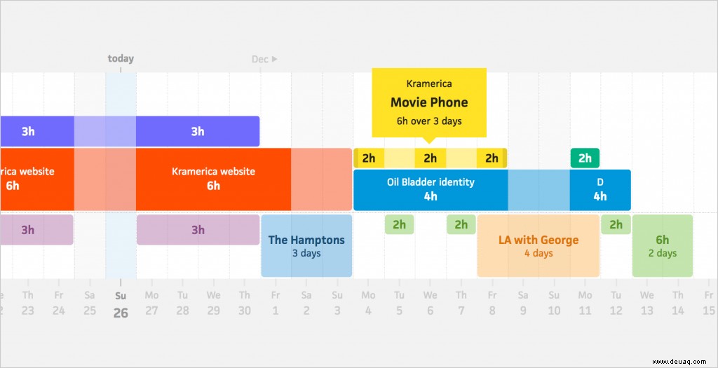 Über 30 beste Zeitmanagement-Apps zur Maximierung Ihrer Produktivität im Jahr 2022 