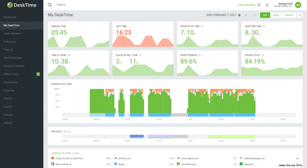 21 Zeitmanagement-Tools, die helfen, die Grenze zwischen Arbeit und Leben zu ziehen 