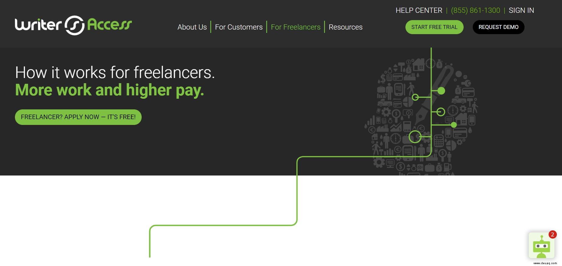 10 Upwork-Konkurrenten, die sich jeder Freelancer ansehen sollte 