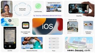 So installieren Sie die öffentlichen Betaversionen von iOS 15 und iPadOS 15 