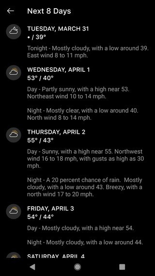 Zehn Top-Wetter-Apps für Android-Handys 