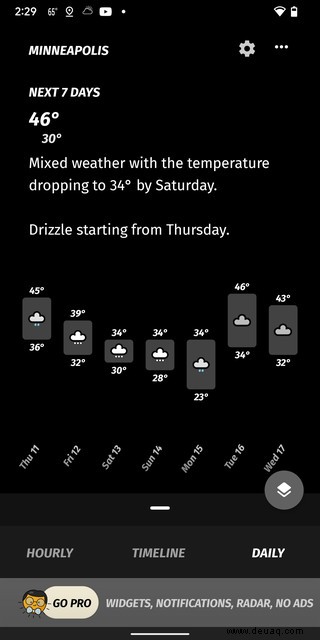 Zehn Top-Wetter-Apps für Android-Handys 