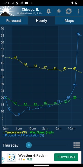 Zehn Top-Wetter-Apps für Android-Handys 