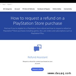 So erhalten Sie eine Rückerstattung aus dem PlayStation Store 