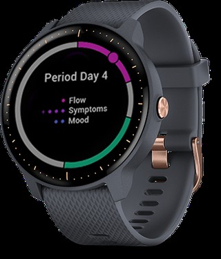 So verfolgen Sie Ihre Menstruationszyklen auf einer Smartwatch 