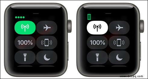 So richten Sie Mobilfunk auf der Apple Watch ein und verwenden ihn 