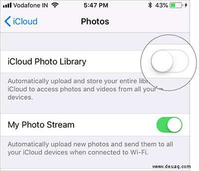 So deaktivieren Sie die iCloud-Fotobibliothek auf iPhone, Mac und Apple TV 