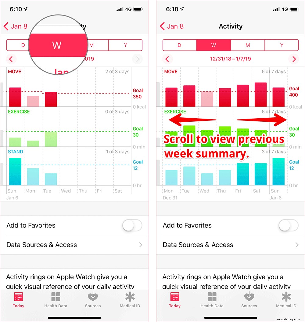 So zeigen Sie die Zusammenfassung der wöchentlichen Aktivitäten auf der Apple Watch und dem iPhone an 