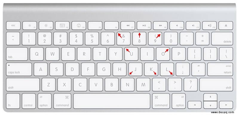 So bewegen Sie den Mauszeiger mit der Tastatur auf dem Mac 