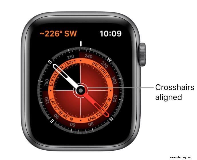 So verwenden Sie den Kompass auf der Apple Watch Series 5 