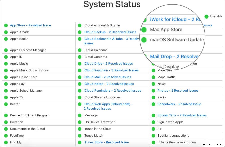 Steckt Ihre macOS Catalina-Installation fest? Wie man es repariert 