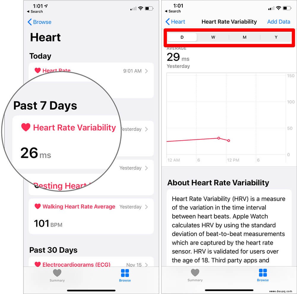 So messen Sie die Herzfrequenzvariabilität (HRV) auf Ihrer Apple Watch 