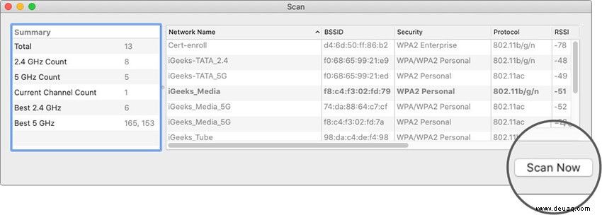 So führen Sie die Wi-Fi-Diagnose auf dem Mac für bessere Netzwerkverbindungen aus 