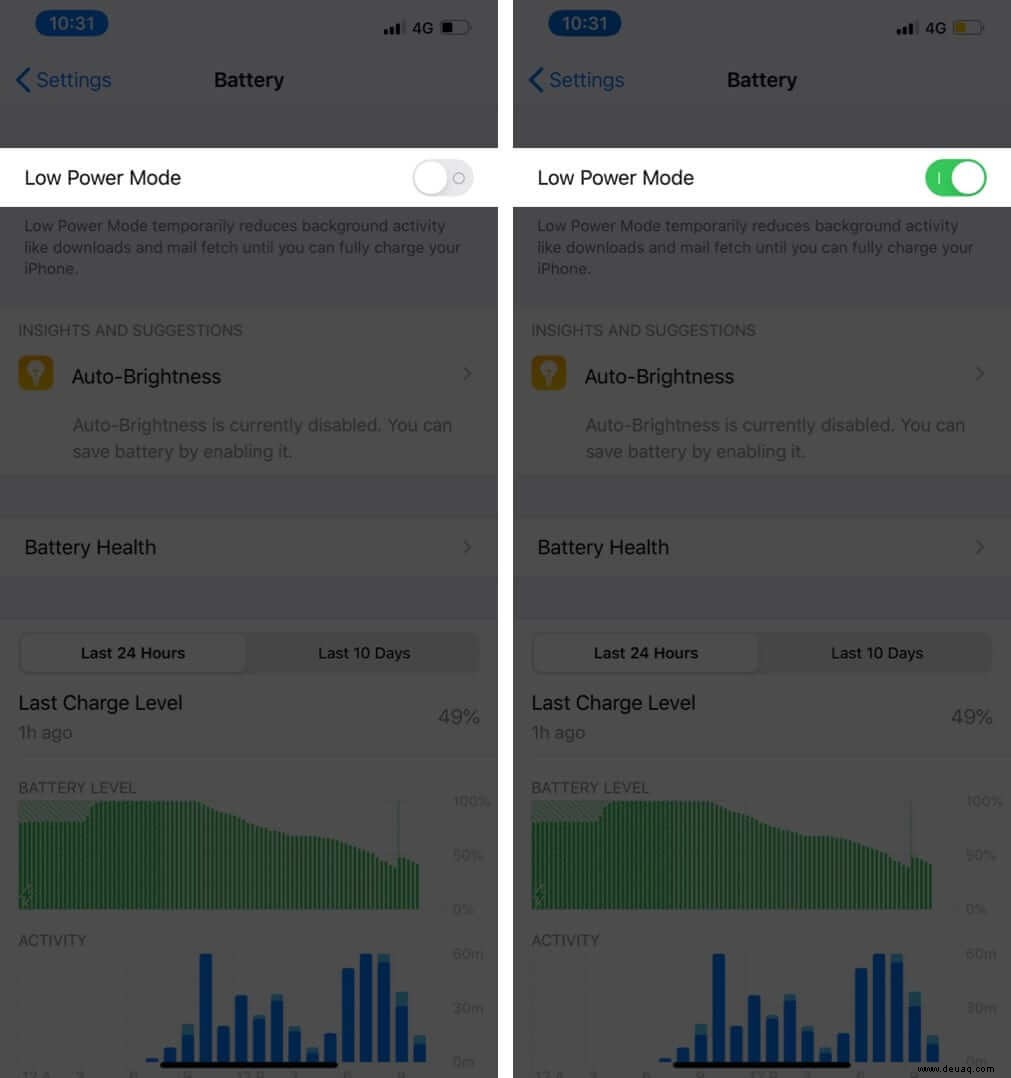 So stoppen Sie die automatische Größenänderung und Zoom von Hintergrundbildern auf dem iPhone 