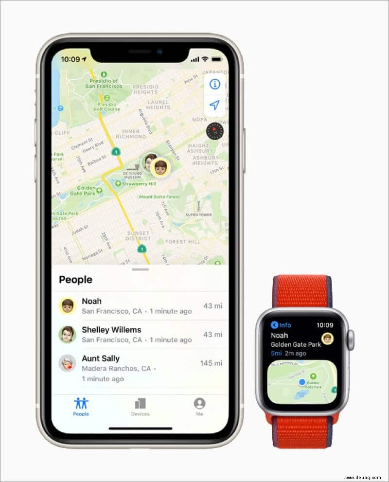 Was ist Apple Watch Family Setup und wie funktioniert es? 