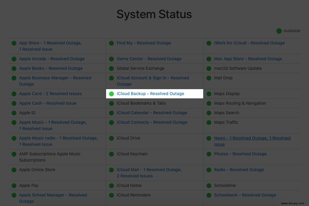 iCloud-Backup auf iPhone oder iPad fehlgeschlagen? Hier sind Gründe und Lösungen 