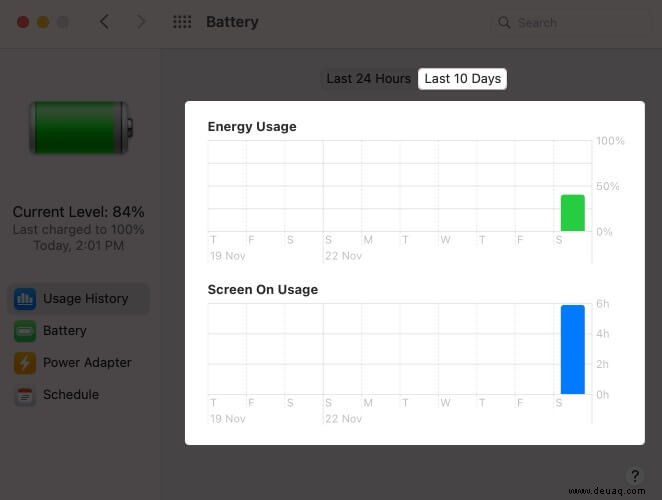 macOS Big Sur:So zeigen Sie den Batterienutzungsverlauf auf dem Mac an 