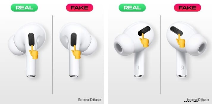 Echte vs. gefälschte AirPods Pro:So erkennen Sie gefälschte AirPods Pro 