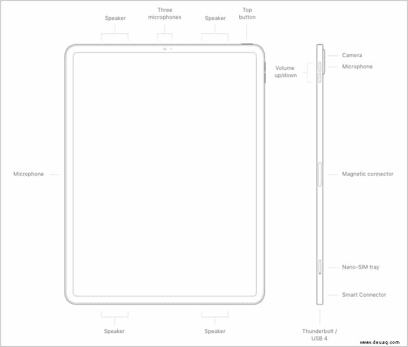 iPad-Mikrofon funktioniert nicht? Probieren Sie diese 7 Korrekturen aus! 