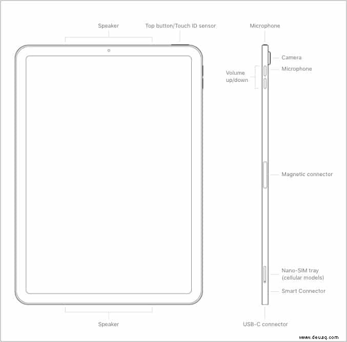 iPad-Mikrofon funktioniert nicht? Probieren Sie diese 7 Korrekturen aus! 