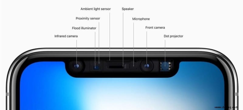 iPhone-Bildschirm wird zufällig gedimmt? 7 Möglichkeiten, dieses Problem zu beheben 