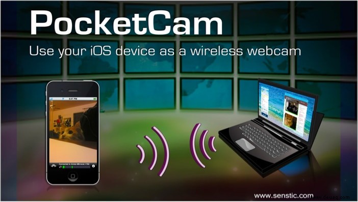 So verwenden Sie Ihr iPhone als Webcam für Mac und PC 