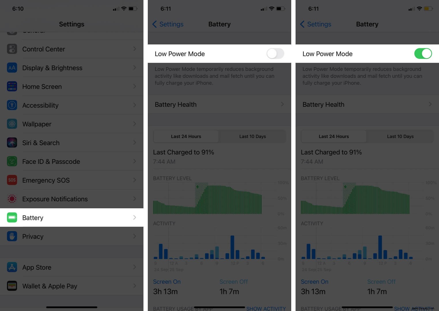 Problem mit dem Batterieverbrauch von iOS 15? Tipps zur Verbesserung der iPhone-Akkulaufzeit 