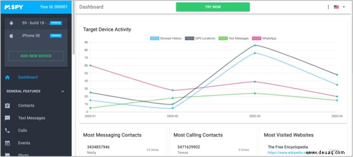 So sperren Sie Apps auf dem iPhone mit und ohne Passwort (2022) 