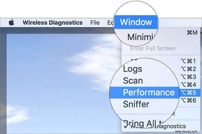 Wi-Fi funktioniert nicht auf Mac mit macOS Monterey? Wie man es repariert 