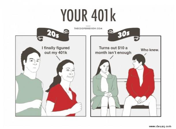 Deprimierend genau:Geldkämpfe in Ihren 20ern gegen Ihre 30er 